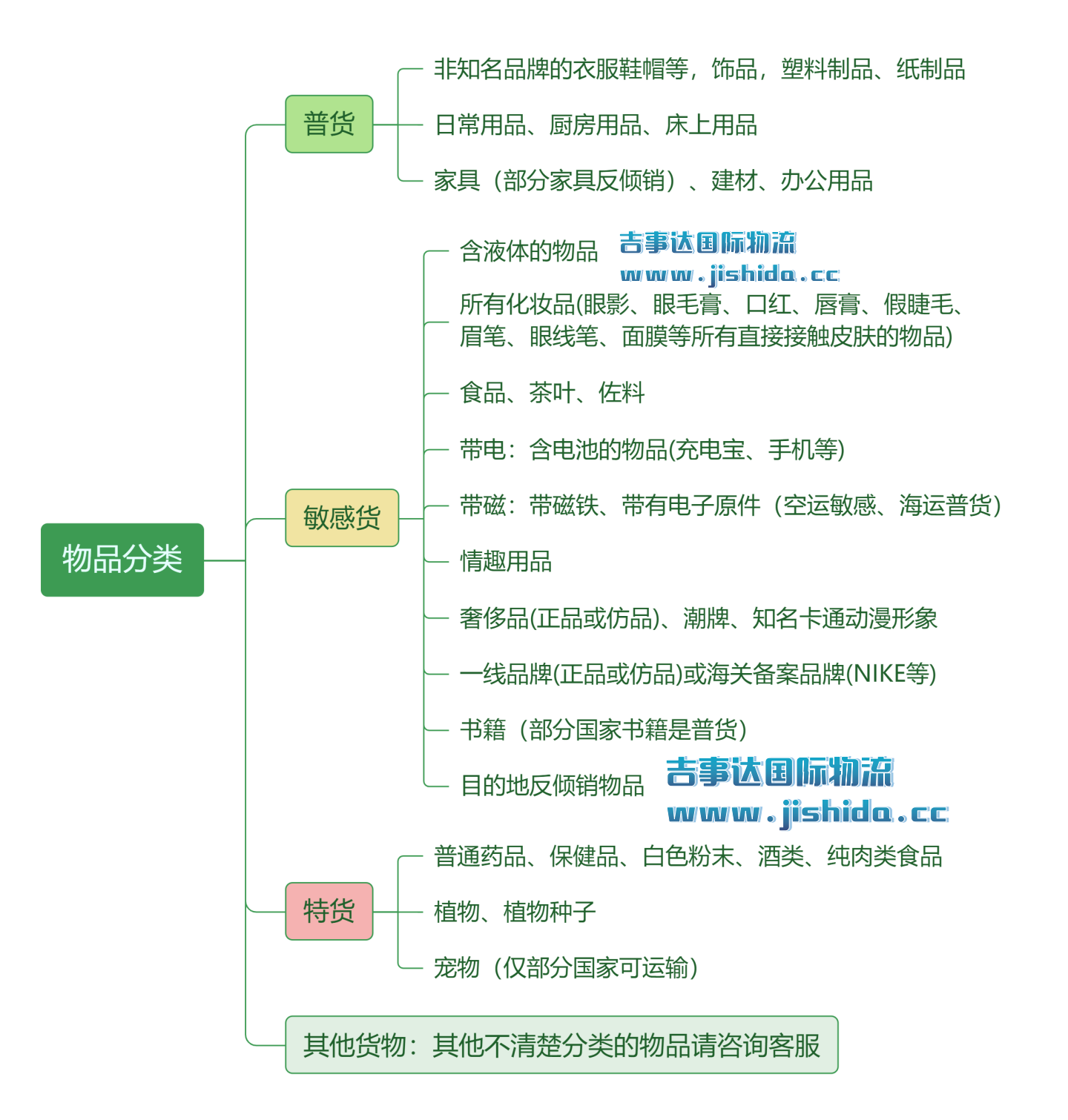 微信图片_2026-04-01_185719_789.png